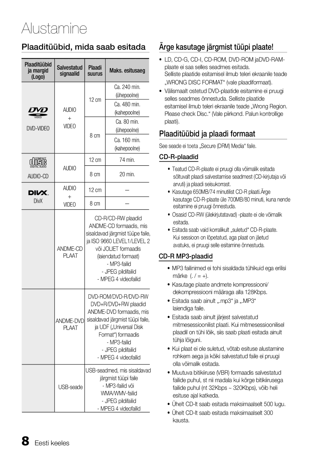 Samsung HT-E355K/RU Plaaditüübid, mida saab esitada, Ärge kasutage järgmist tüüpi plaate, Plaaditüübid ja plaadi formaat 