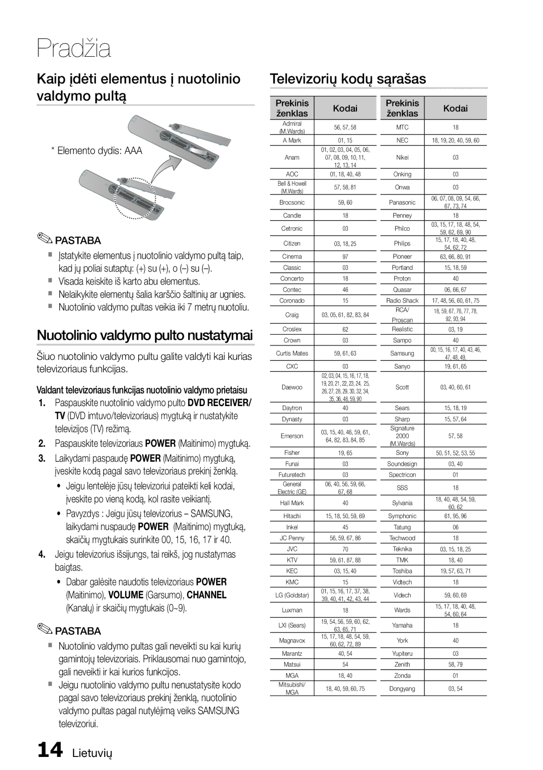 Samsung HT-E355K/RU Nuotolinio valdymo pulto nustatymai, Elemento dydis AAA,  Visada keiskite iš karto abu elementus 