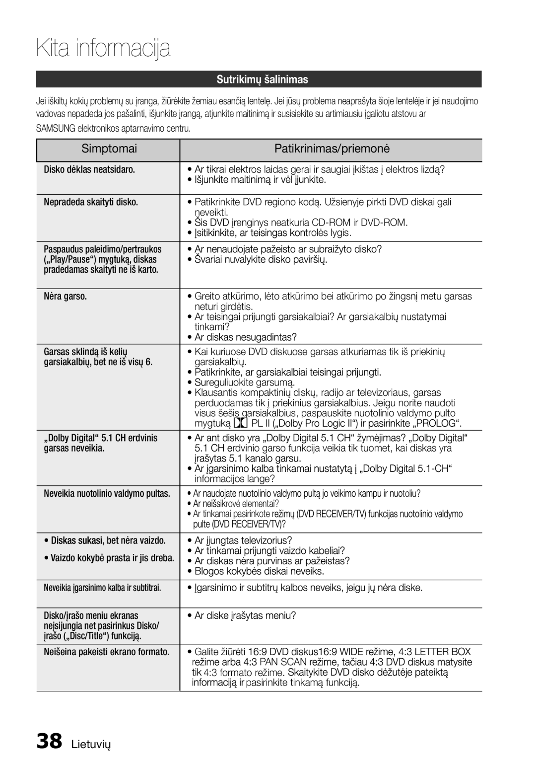 Samsung HT-E355K/RU manual Kita informacija, Sutrikimų šalinimas, Nėra garso 