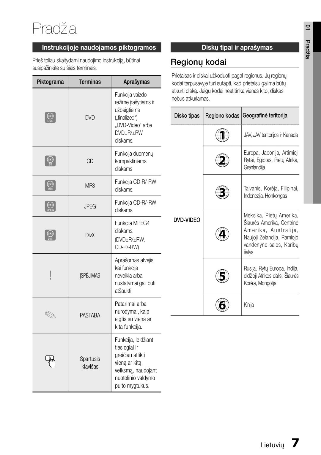 Samsung HT-E355K/RU Pradžia, Regionų kodai, Instrukcijoje naudojamos piktogramos, Diskų tipai ir aprašymas, Dvd±R/±Rw 