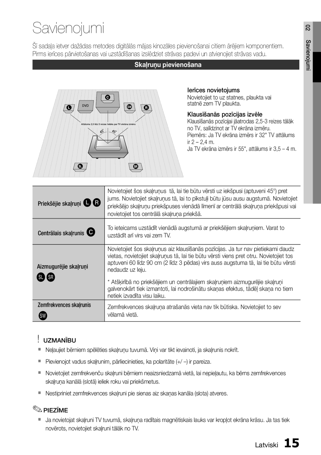 Samsung HT-E355K/RU manual Savienojumi, Skaļruņu pievienošana, Uzmanību 