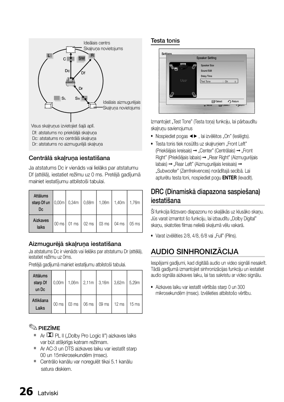 Samsung HT-E355K/RU manual DRC Dinamiskā diapazona saspiešana iestatīšana, Centrālā skaļruņa iestatīšana, Testa tonis 