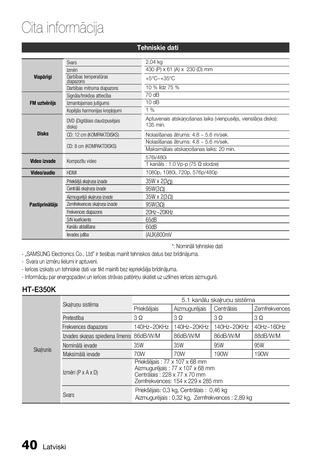 Samsung HT-E355K/RU manual Tehniskie dati 