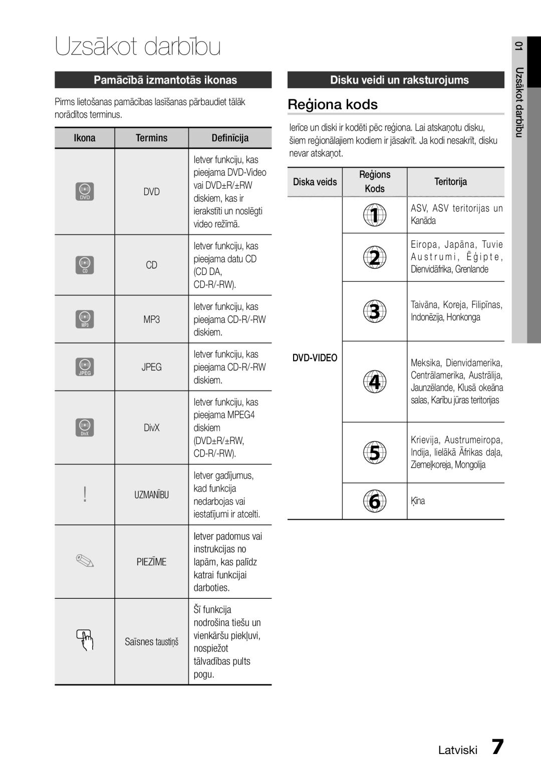 Samsung HT-E355K/RU manual Uzsākot darbību, Reģiona kods, Pamācībā izmantotās ikonas, Disku veidi un raksturojums 