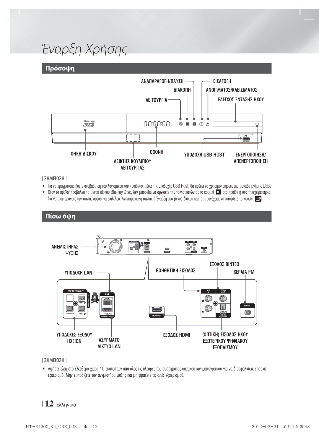 Samsung HT-E4200/EN, HT-ES4200/EN manual Πρόσοψη, Πίσω όψη 