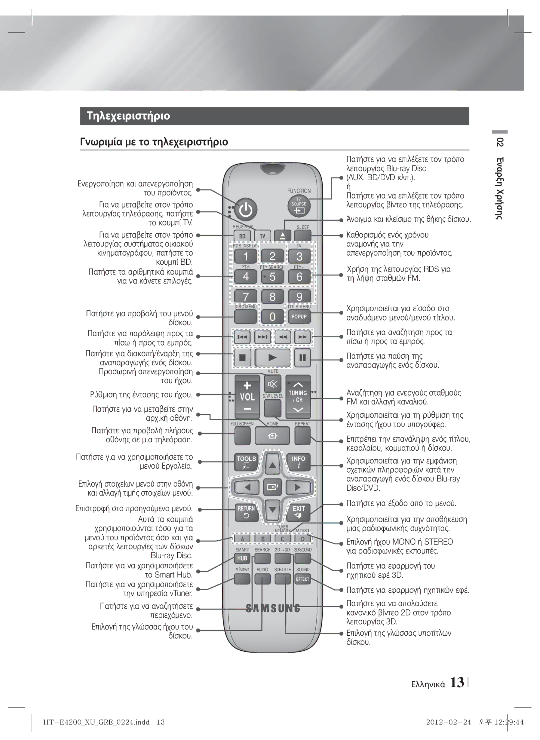 Samsung HT-ES4200/EN, HT-E4200/EN manual Τηλεχειριστήριο, Γνωριμία με το τηλεχειριστήριο 