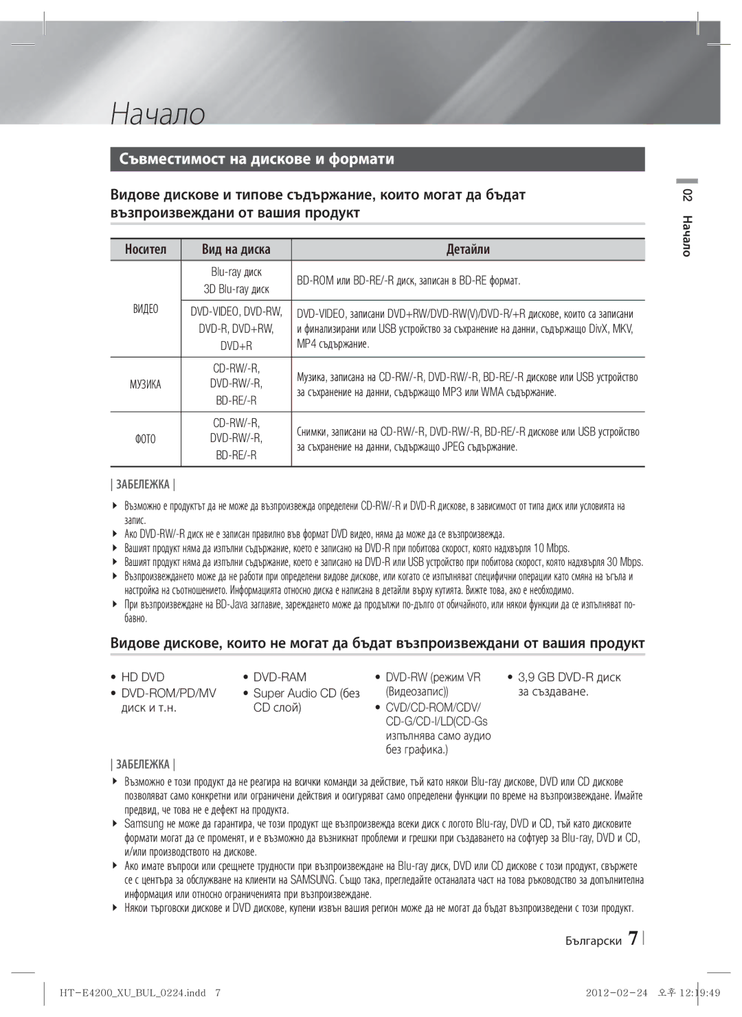 Samsung HT-ES4200/EN Начало, Съвместимост на дискове и формати, Носител Вид на диска Детайли, Hd Dvd Dvd-Ram Dvd-Rom/Pd/Mv 