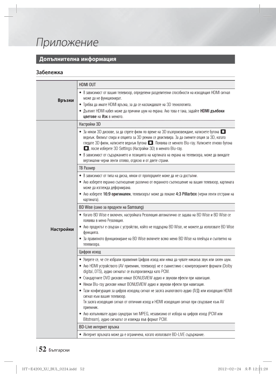 Samsung HT-E4200/EN, HT-ES4200/EN manual Приложение, Допълнителна информация, Забележка, Връзки, Настройки 