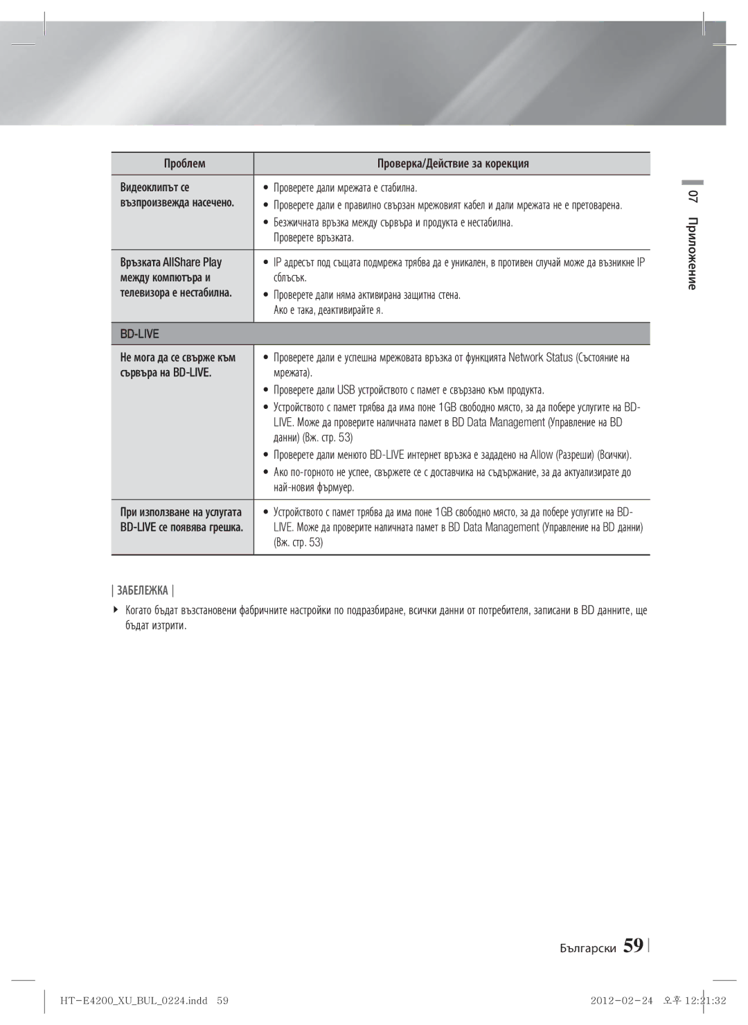 Samsung HT-ES4200/EN manual Безжичната връзка между сървъра и продукта е нестабилна, Проверете връзката, Данни Вж. стр 