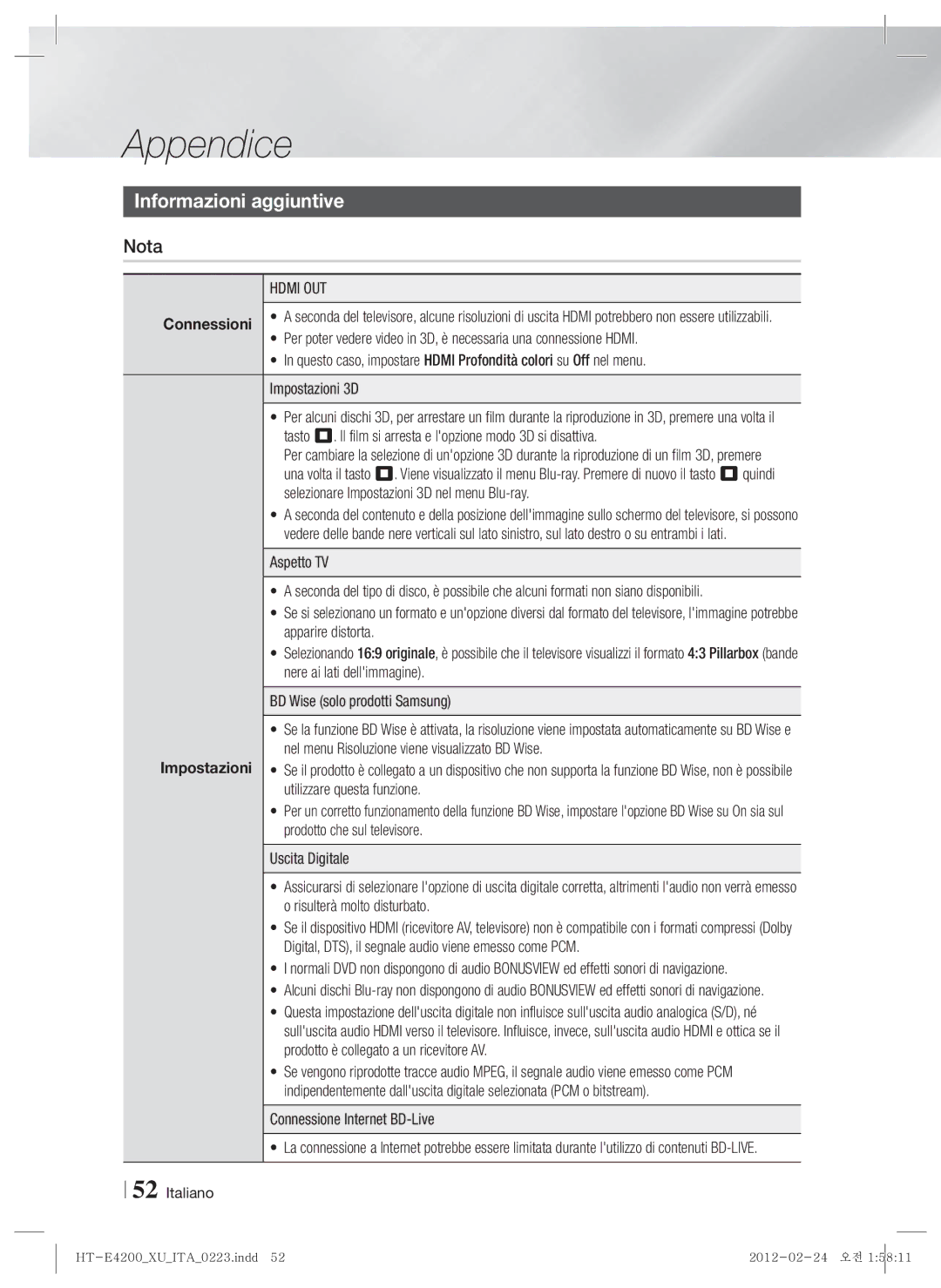 Samsung HT-E4200/ZF, HT-ES4200/ZF manual Appendice, Informazioni aggiuntive, Nota, Hdmi OUT 