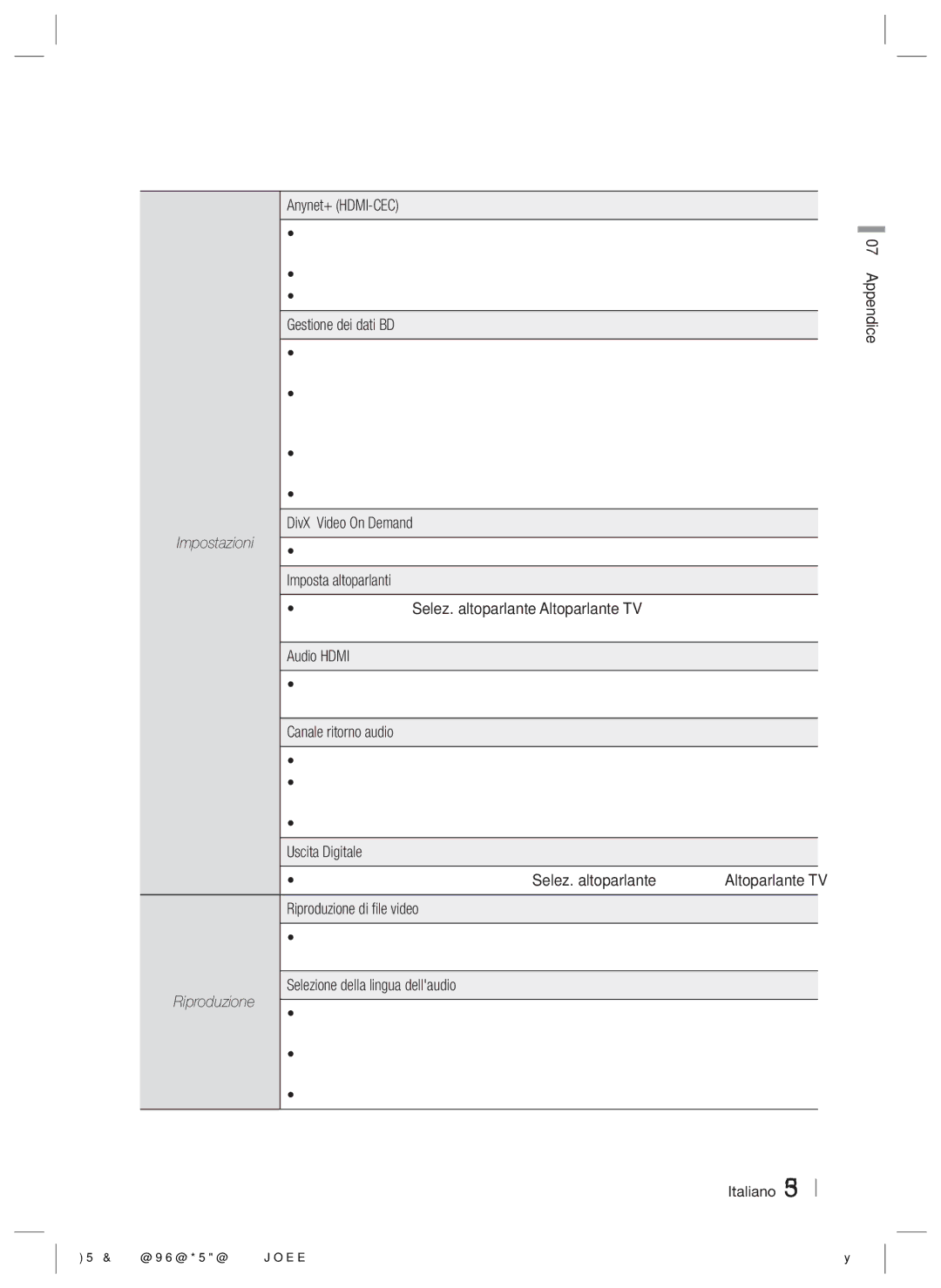 Samsung HT-ES4200/ZF, HT-E4200/ZF manual Impostazioni Riproduzione, Riproduzione di file video, Italiano Appendice 