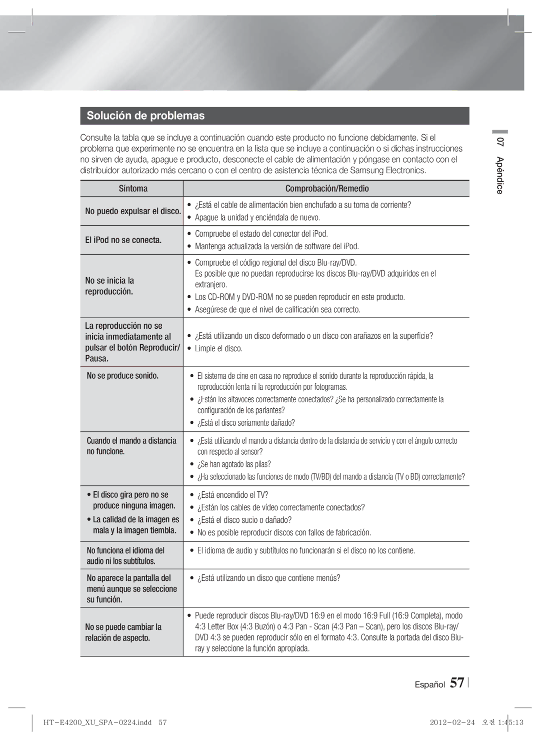 Samsung HT-ES4200/ZF, HT-E4200/ZF manual Solución de problemas 