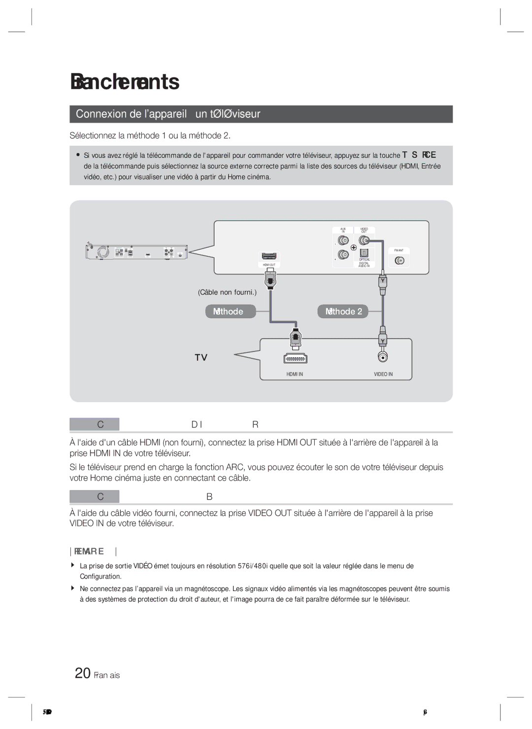 Samsung HT-E4200/ZF Connexion de lappareil à un téléviseur, Sélectionnez la méthode 1 ou la méthode, Câble non fourni 