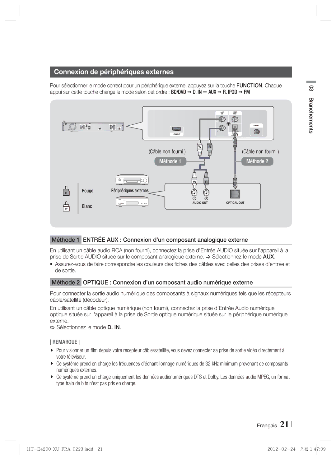 Samsung HT-ES4200/ZF, HT-E4200/ZF manual Connexion de périphériques externes, Blanc 