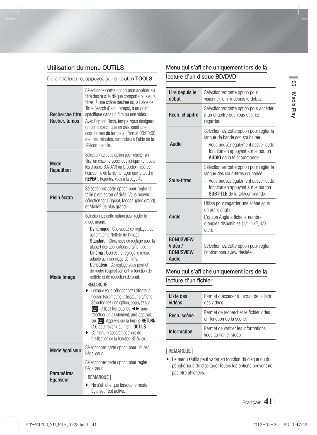 Samsung HT-ES4200/ZF, HT-E4200/ZF manual Utilisation du menu Outils, Bonusview 