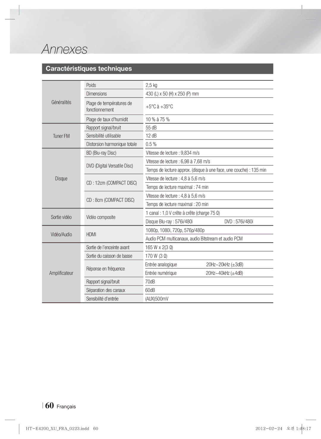 Samsung HT-E4200/ZF, HT-ES4200/ZF manual Caractéristiques techniques, Hdmi 