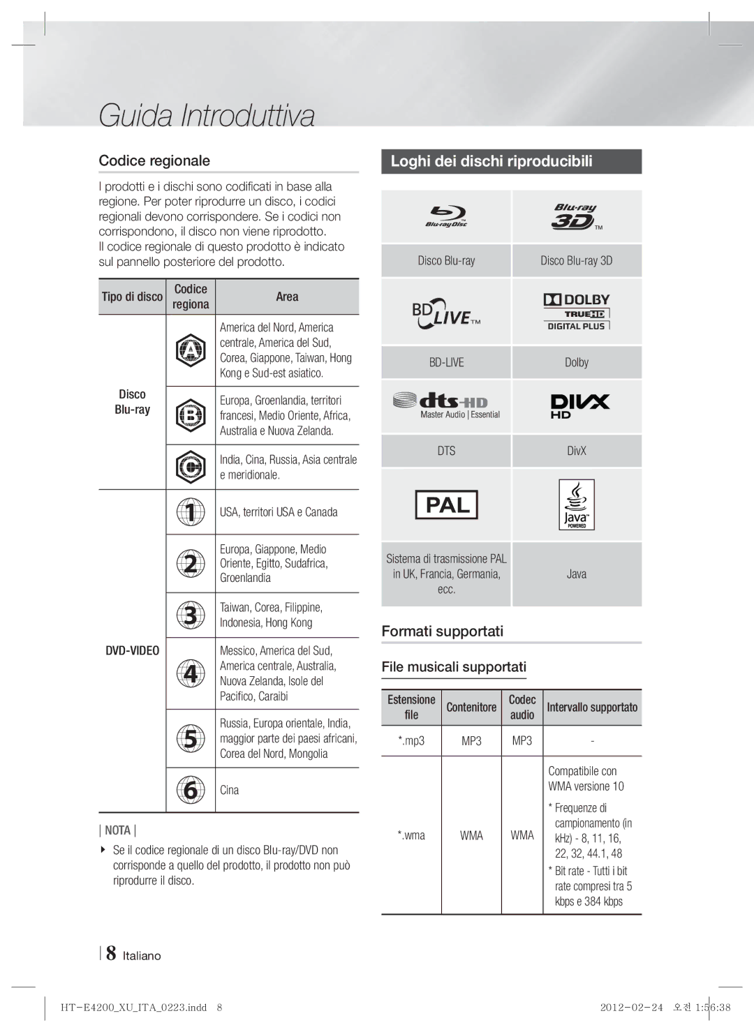 Samsung HT-E4200/ZF manual Codice regionale, Loghi dei dischi riproducibili, Formati supportati, File musicali supportati 