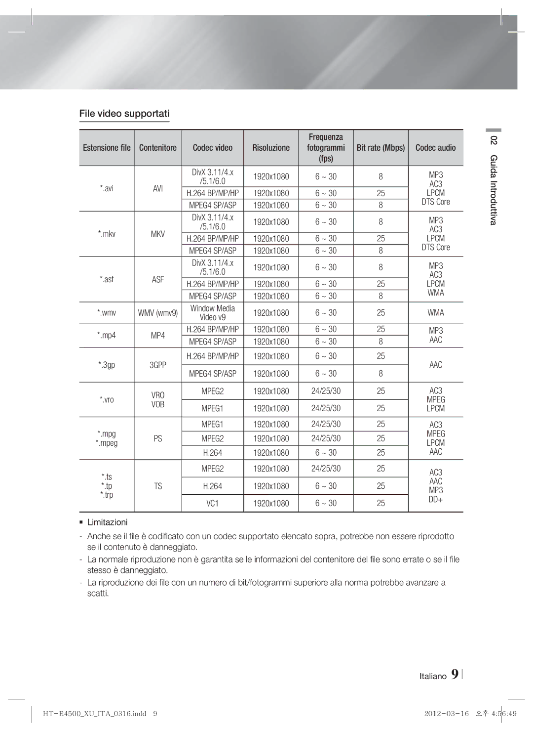 Samsung HT-E4550/ZF manual File video supportati, Codec video Risoluzione Frequenza, Contenitore, Bit rate Mbps Codec audio 