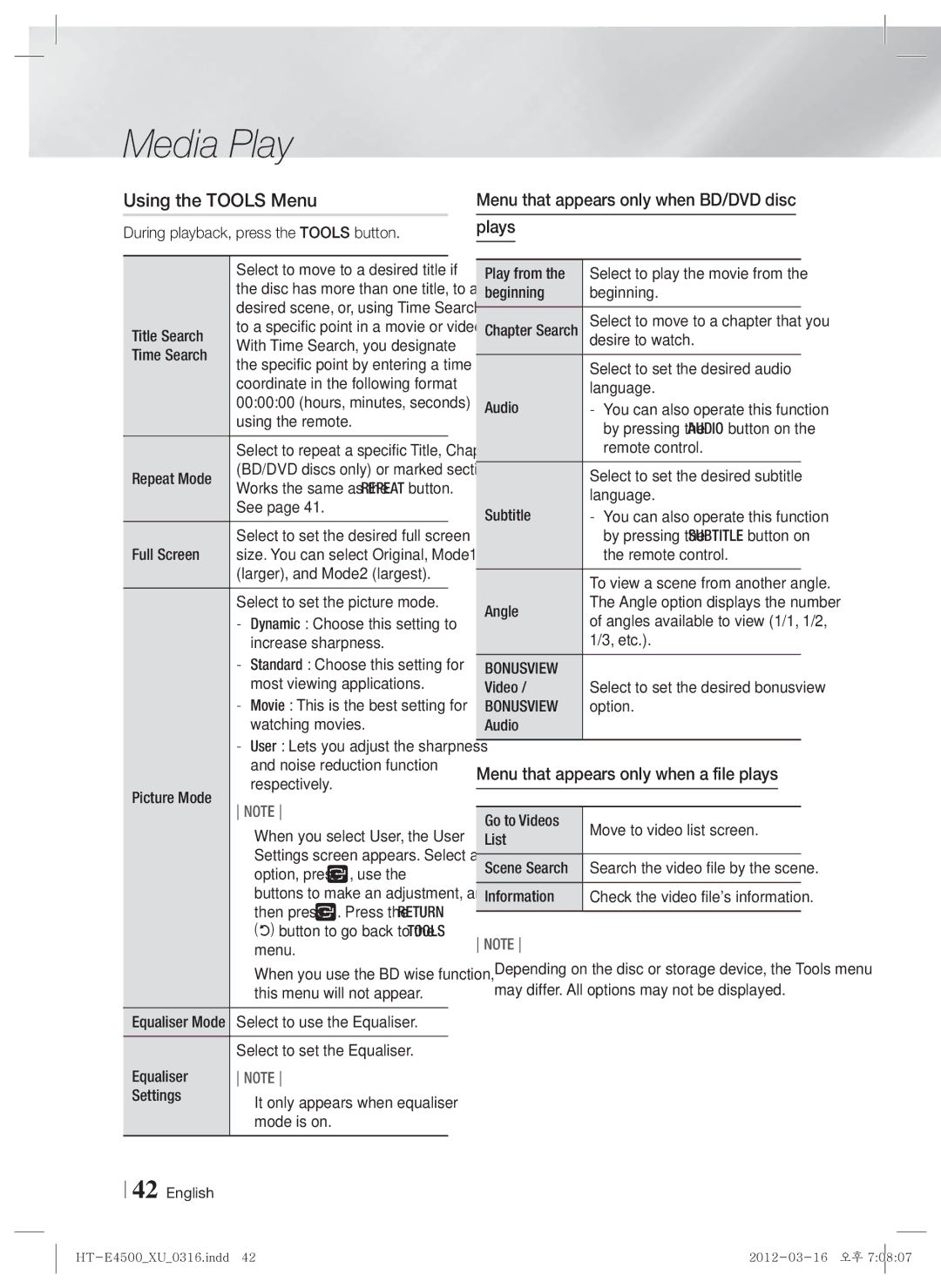 Samsung HT-E4500/EN, HT-E4550/EN manual Using the Tools Menu, Menu that appears only when BD/DVD disc Plays, Bonusview 