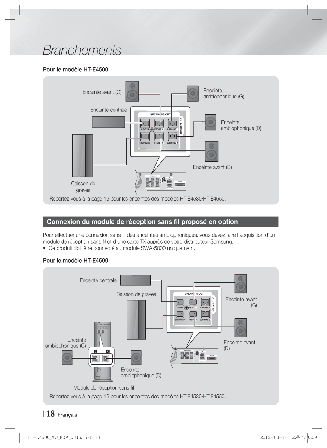 Samsung HT-E4500/ZF, HT-E4500/EN manual Connexion du module de réception sans fil proposé en option, Pour le modèle HT-E4500 