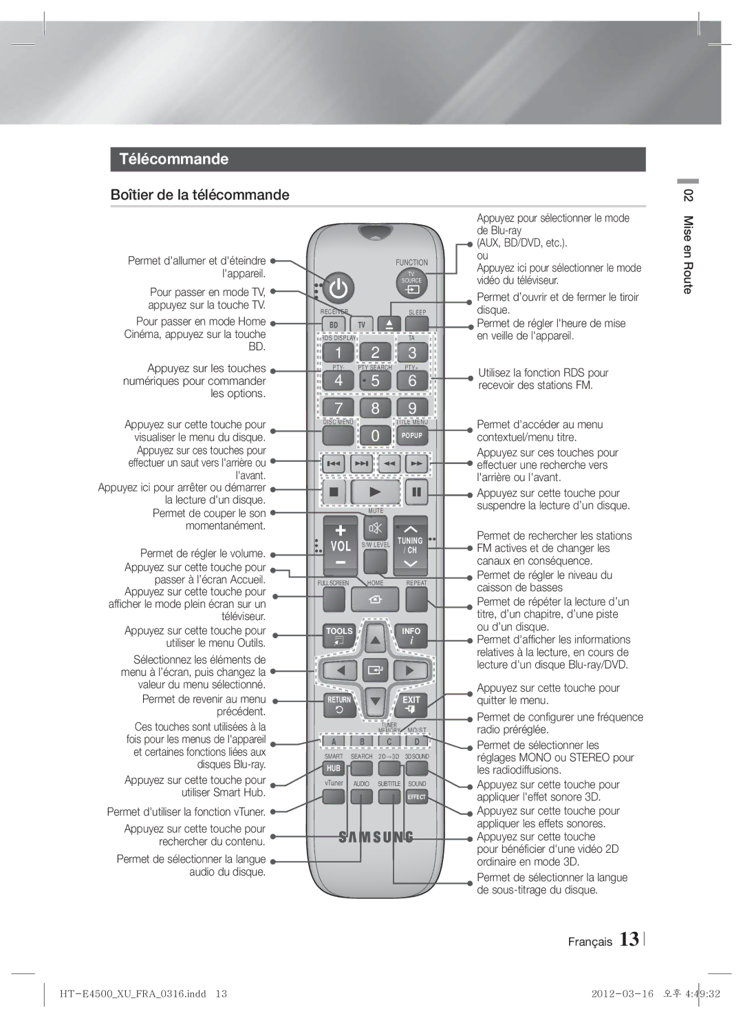 Samsung HT-E4550/ZF, HT-E4500/EN, HT-E4550/EN, HT-E4500/XN, HT-E4500/ZF manual Télécommande, Boîtier de la télécommande 