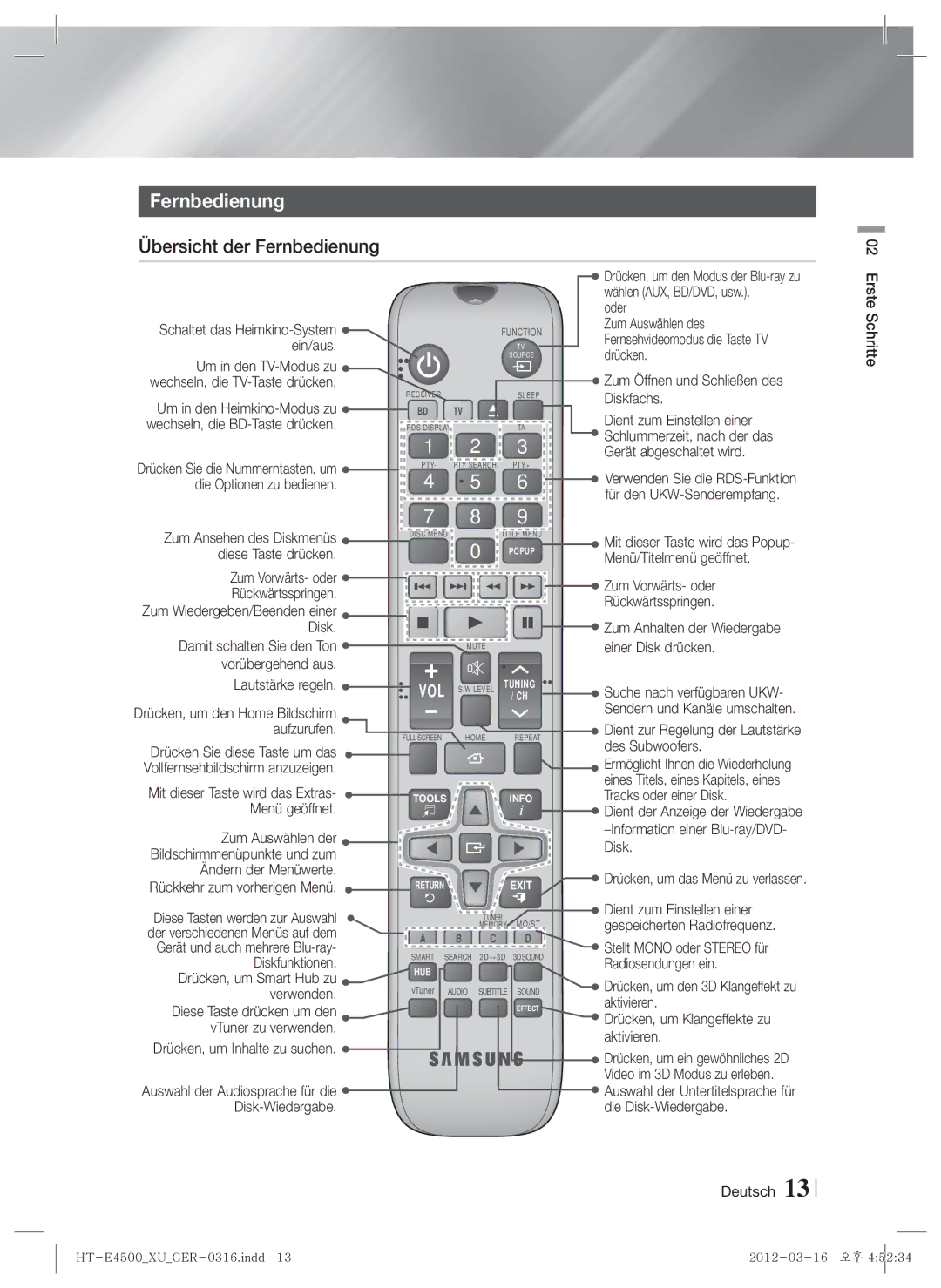 Samsung HT-E4550/EN, HT-E4500/EN, HT-E4500/XN, HT-E4550/ZF, HT-E4500/ZF manual Übersicht der Fernbedienung 