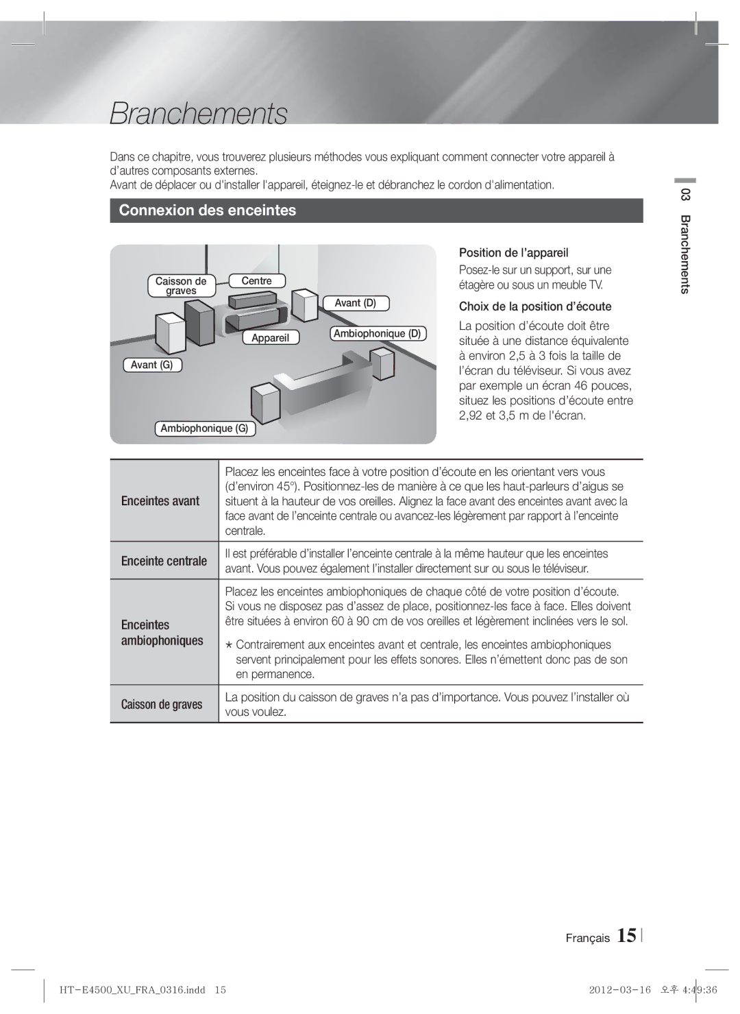 Samsung HT-E4500/EN, HT-E4550/EN, HT-E4500/XN, HT-E4550/ZF, HT-E4500/ZF manual Branchements, Connexion des enceintes 