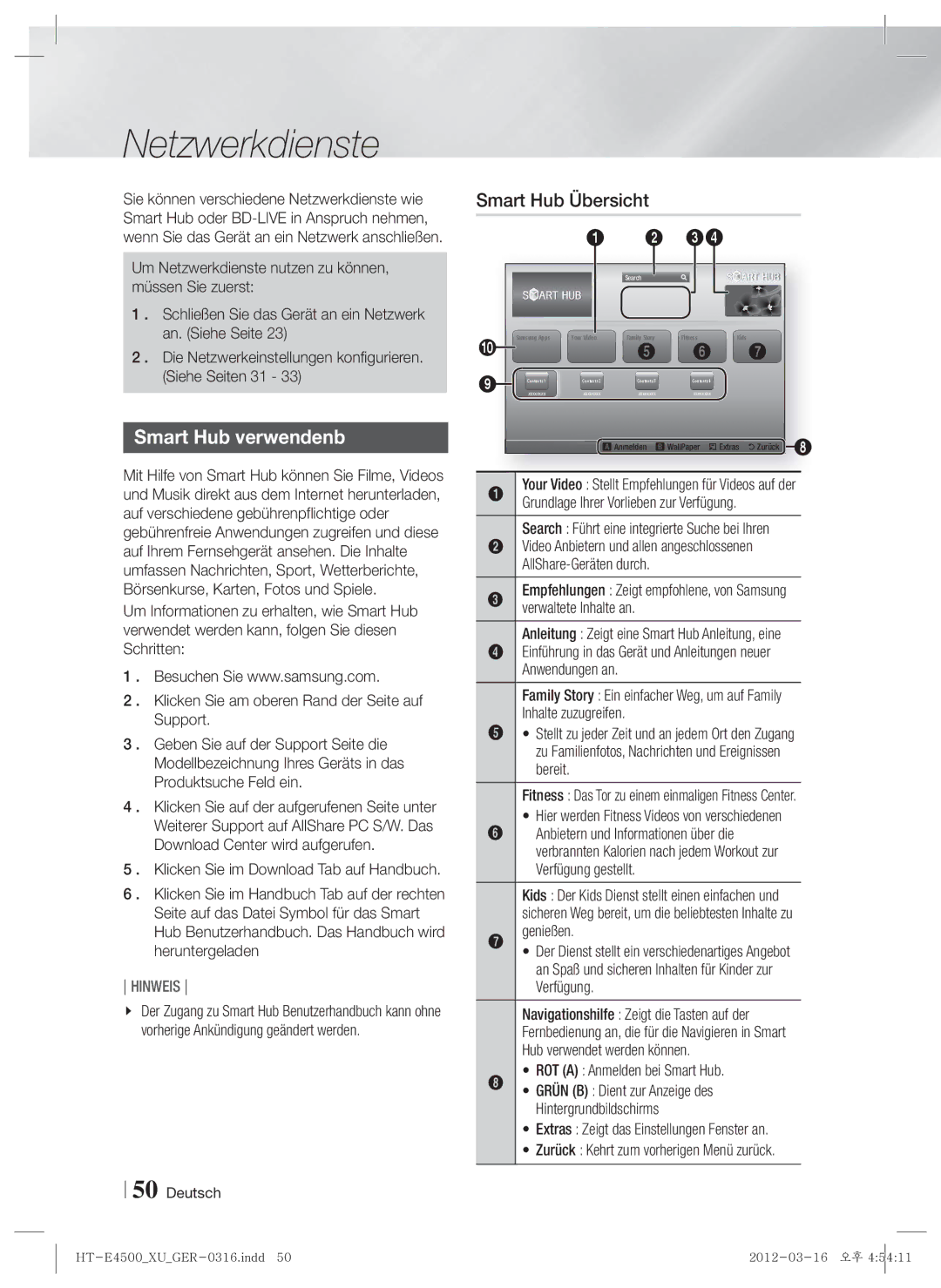 Samsung HT-E4550/ZF, HT-E4500/EN, HT-E4550/EN, HT-E4500/XN manual Netzwerkdienste, Smart Hub verwendenb, Smart Hub Übersicht 