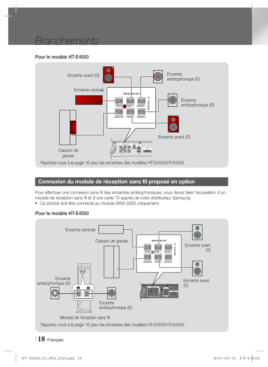 Samsung HT-E4550/ZF, HT-E4500/EN manual Connexion du module de réception sans fil proposé en option, Pour le modèle HT-E4500 