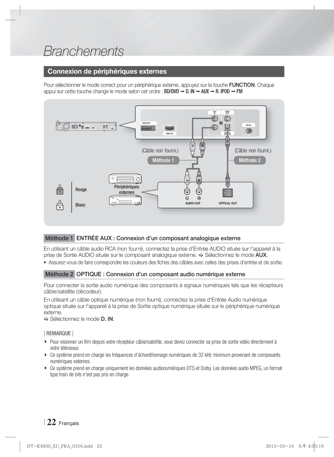 Samsung HT-E4500/XN, HT-E4500/EN, HT-E4550/EN, HT-E4550/ZF Connexion de périphériques externes, Périphériques Rouge Externes 