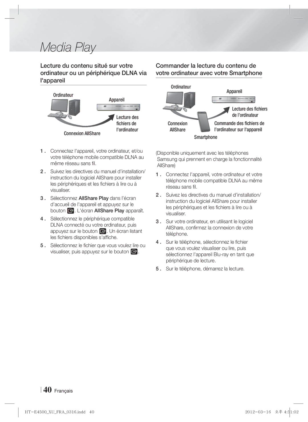 Samsung HT-E4500/EN, HT-E4550/EN Ordinateur Appareil, De l’ordinateur, Smartphone, Lecture des fichiers de l’ordinateur 