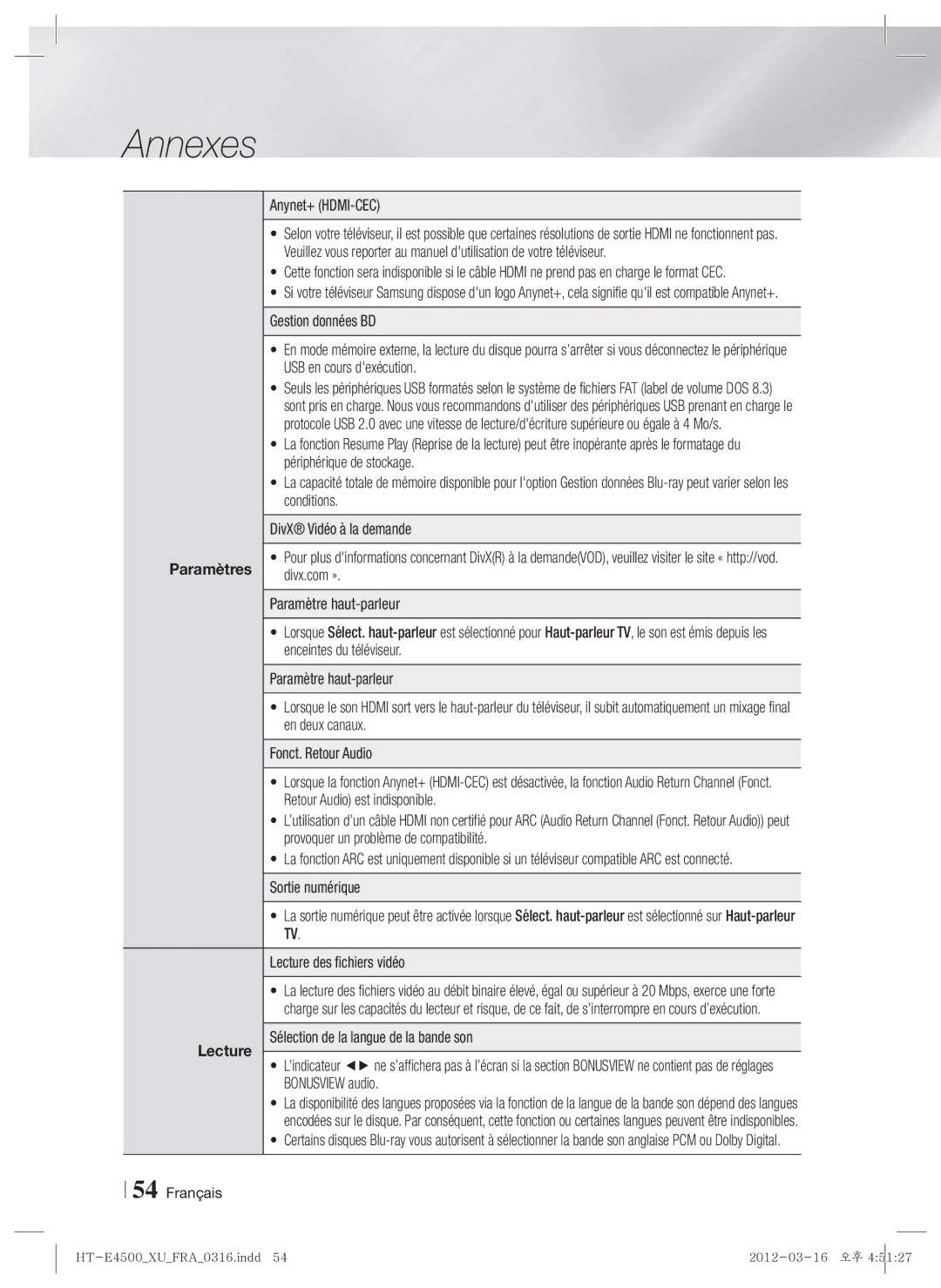 Samsung HT-E4500/ZF, HT-E4500/EN, HT-E4550/EN, HT-E4500/XN, HT-E4550/ZF manual Lecture 