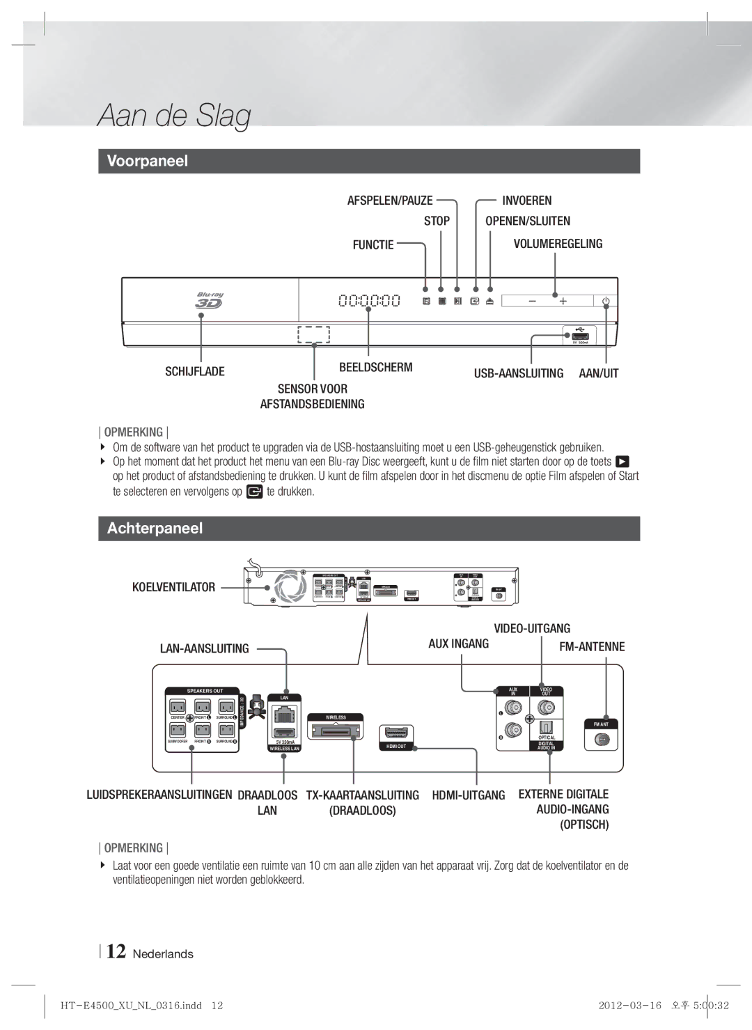 Samsung HT-E4550/EN, HT-E4500/EN, HT-E4500/XN, HT-E4550/ZF, HT-E4500/ZF manual Voorpaneel, Achterpaneel 