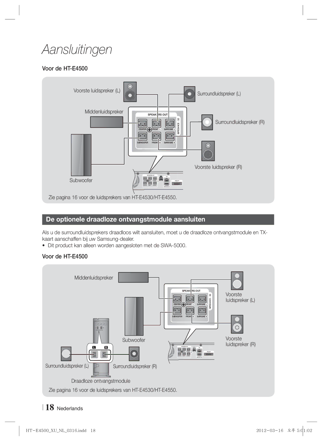 Samsung HT-E4500/XN De optionele draadloze ontvangstmodule aansluiten, Voor de HT-E4500, Middenluidspreker, Subwoofer 