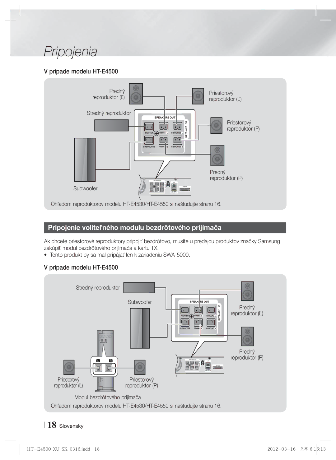 Samsung HT-E4500/EN, HT-E4550/EN manual Pripojenie voliteľného modulu bezdrôtového prijímača, Prípade modelu HT-E4500 