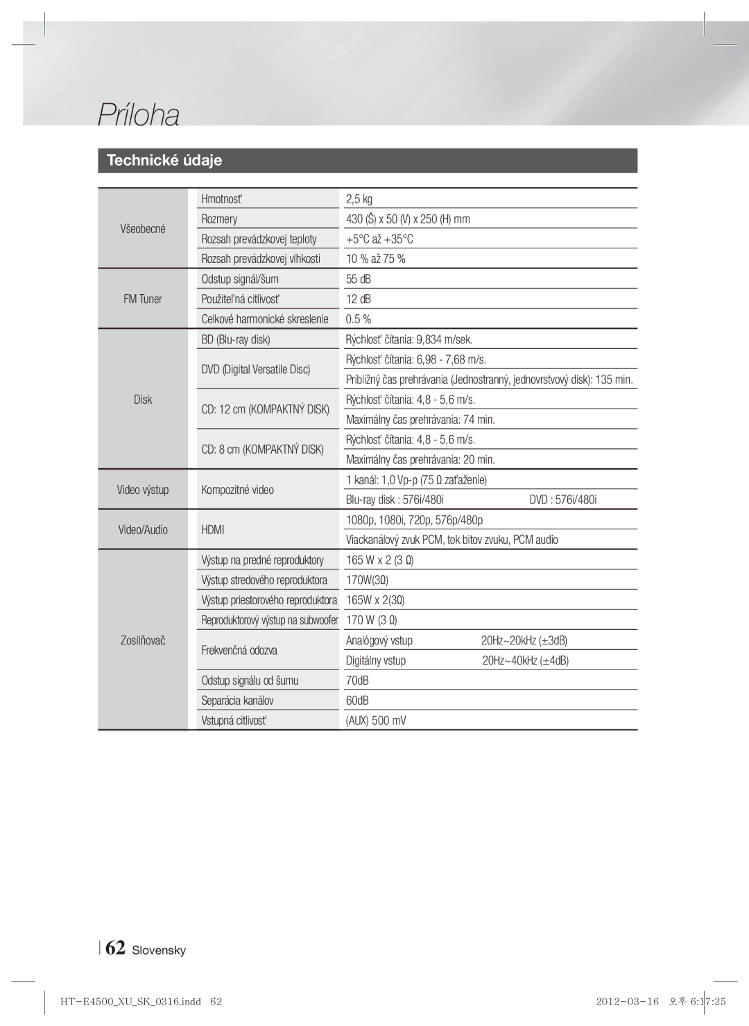 Samsung HT-E4500/EN, HT-E4550/EN manual Technické údaje 