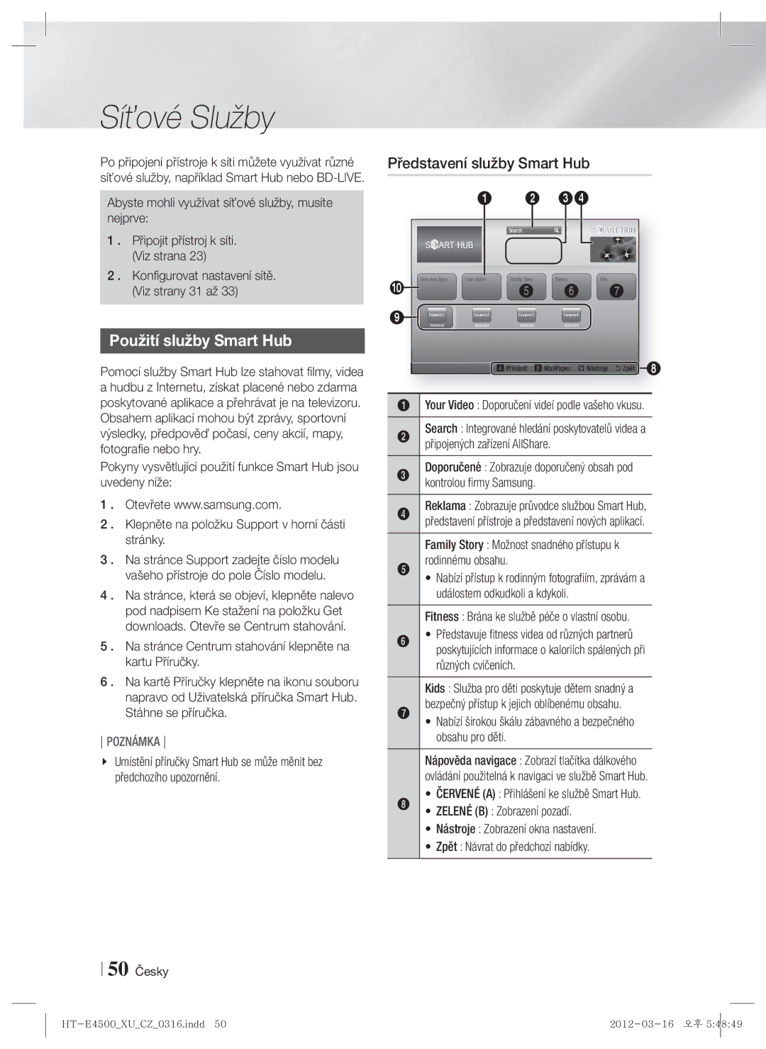 Samsung HT-E4500/EN, HT-E4550/EN manual Síťové Služby, Použití služby Smart Hub, Představení služby Smart Hub 