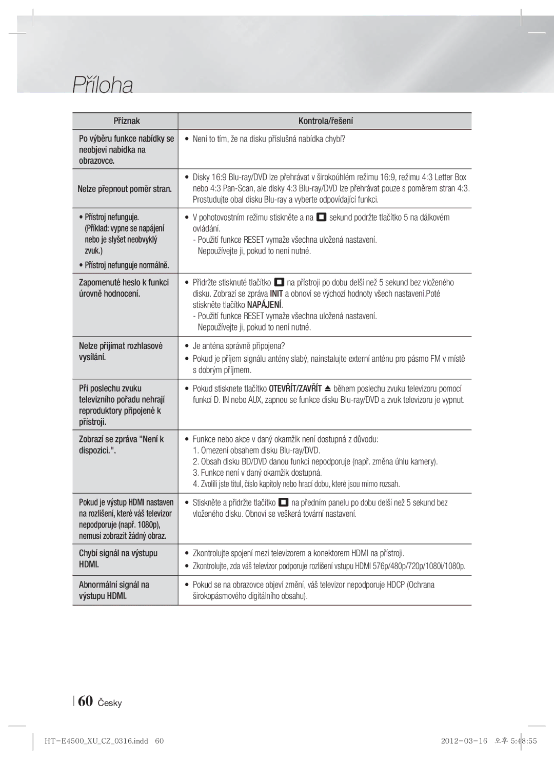 Samsung HT-E4500/EN manual Příznak Kontrola/řešení, Není to tím, že na disku příslušná nabídka chybí?, Úrovně hodnocení 