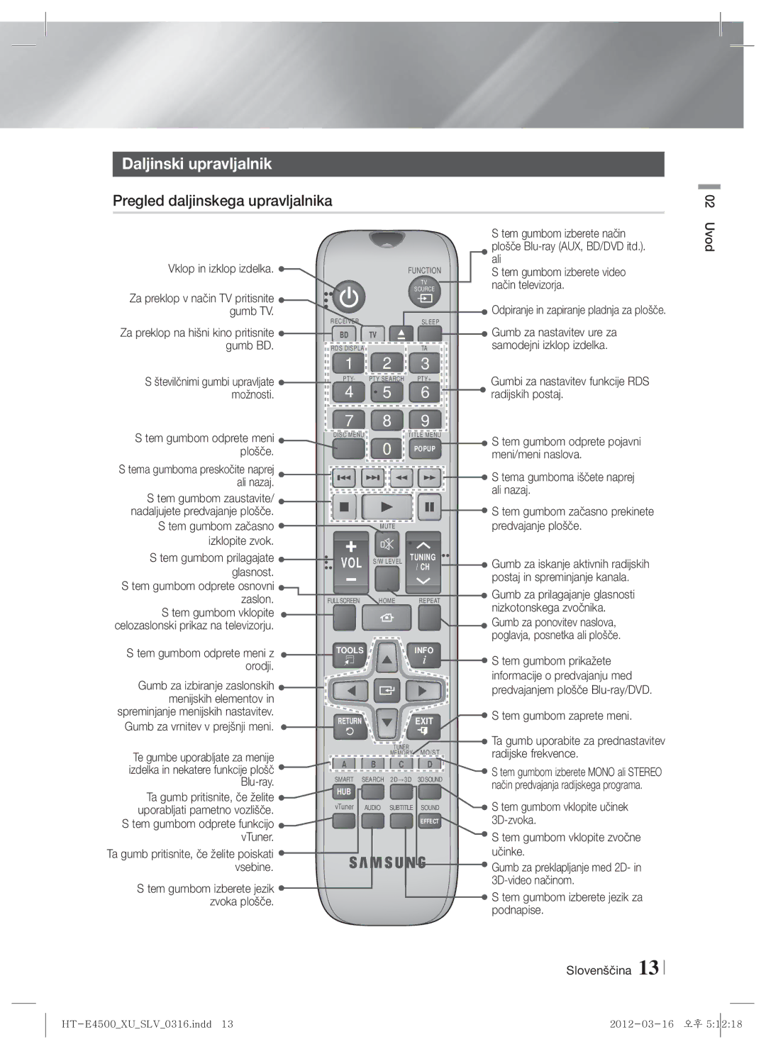 Samsung HT-E4550/EN, HT-E4500/EN manual Daljinski upravljalnik, Pregled daljinskega upravljalnika 