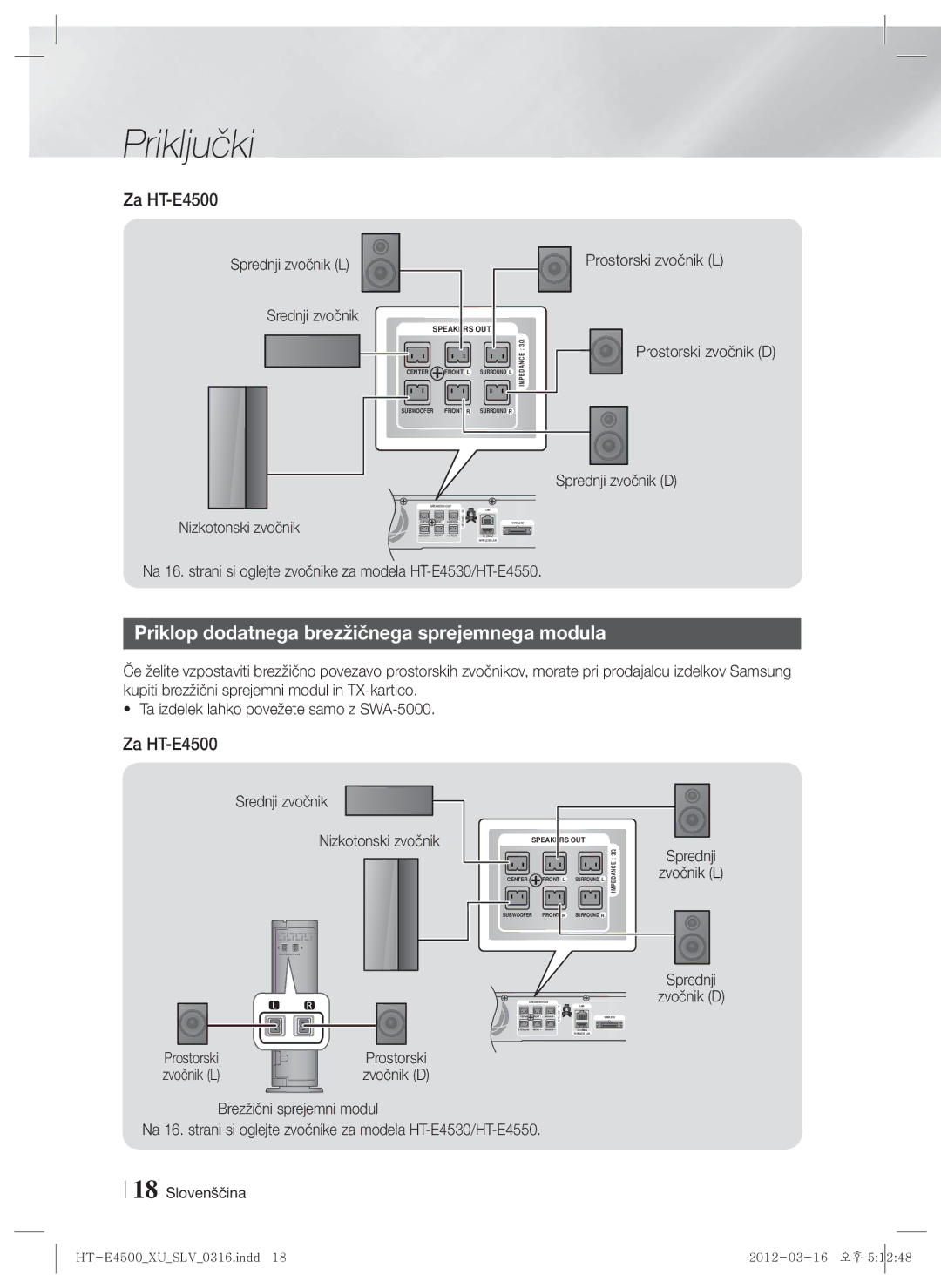 Samsung HT-E4500/EN, HT-E4550/EN manual Priklop dodatnega brezžičnega sprejemnega modula, Za HT-E4500, Nizkotonski zvočnik 