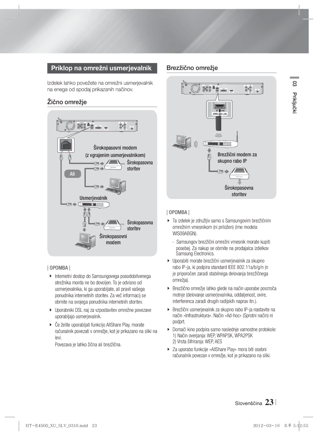 Samsung HT-E4550/EN, HT-E4500/EN manual Žično omrežje, Usmerjevalnik, Širokopasovni Modem, Širokopasovna Storitev 