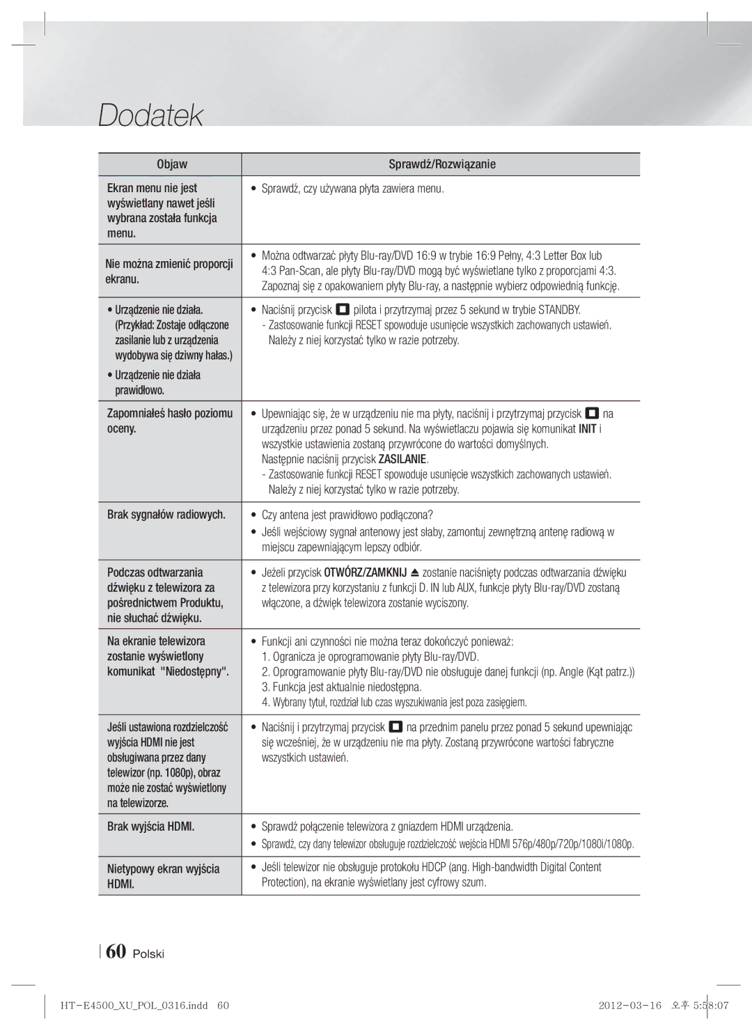 Samsung HT-E4500/EN manual Ekranu, Należy z niej korzystać tylko w razie potrzeby, Urządzenie nie działa Prawidłowo, Oceny 