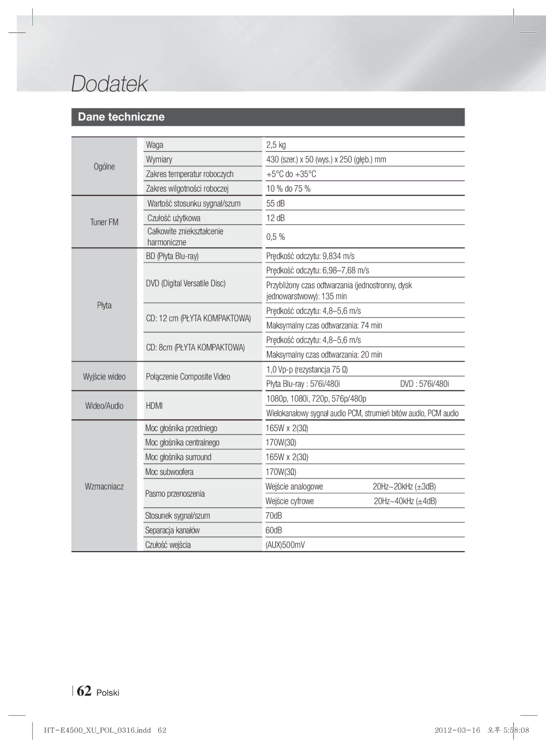 Samsung HT-E4500/EN, HT-E4550/EN manual Dane techniczne 