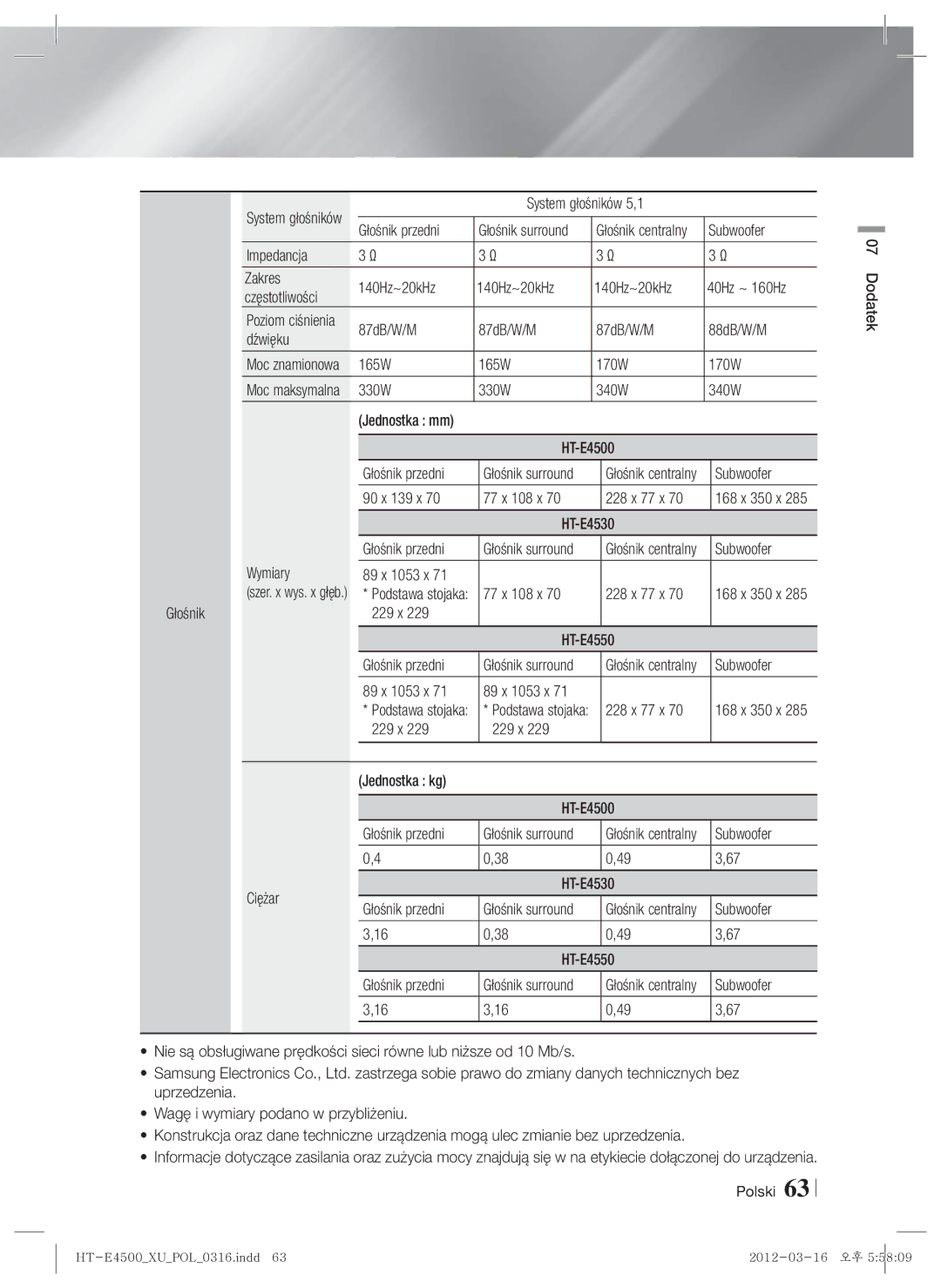 Samsung HT-E4550/EN manual System głośników 5,1 Głośnik przedni, Impedancja Zakres 140Hz~20kHz, 87dB/W/M 88dB/W/M Dźwięku 