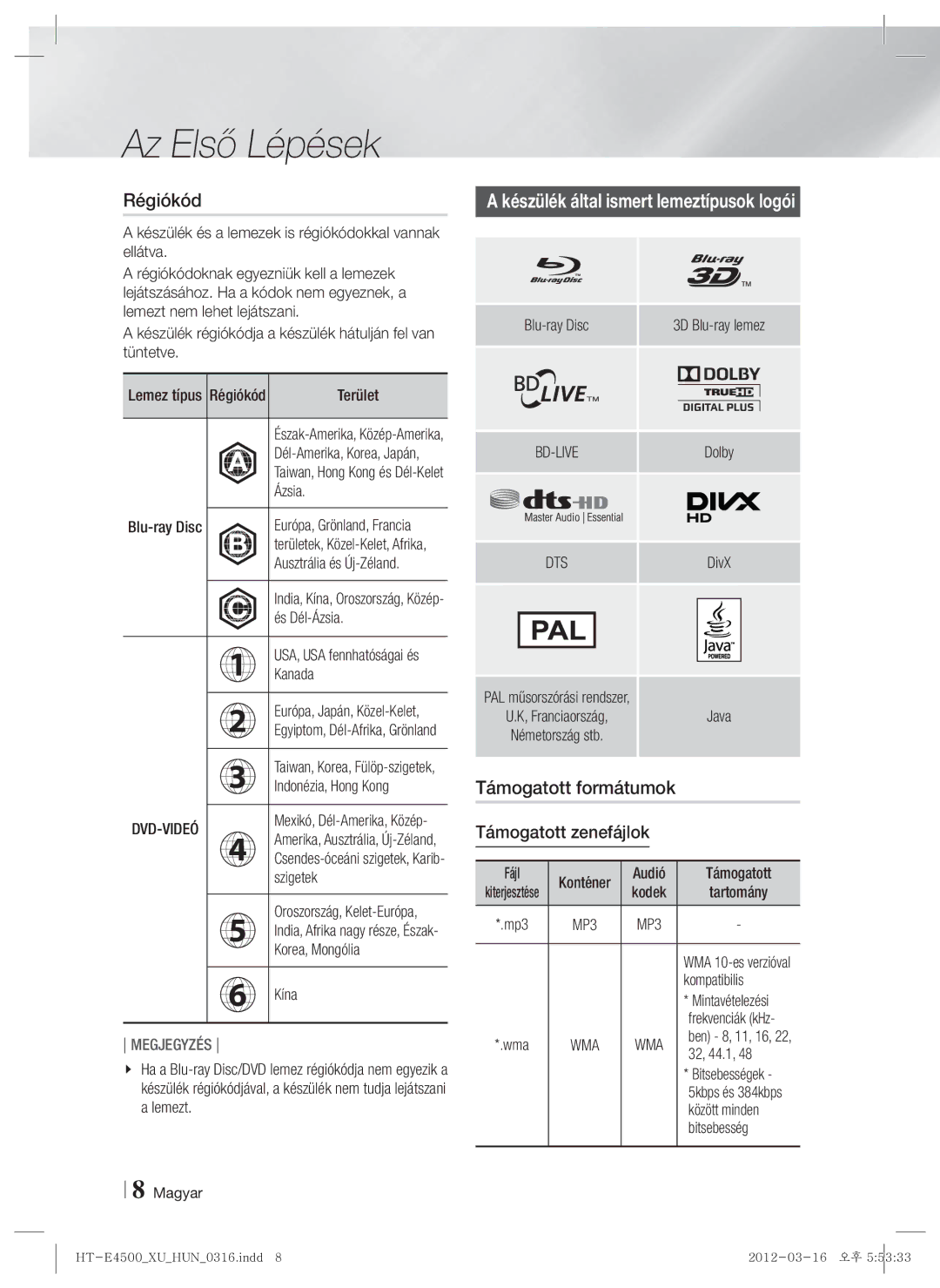 Samsung HT-E4500/EN, HT-E4550/EN manual Támogatott formátumok, Támogatott zenefájlok 