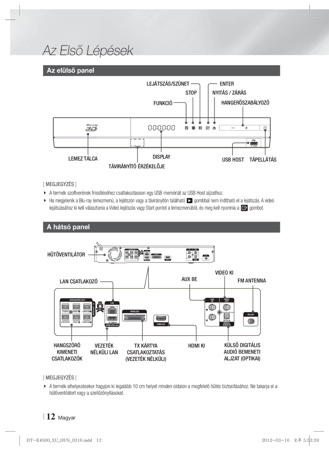 Samsung HT-E4500/EN, HT-E4550/EN manual Az elülső panel, Hátsó panel 