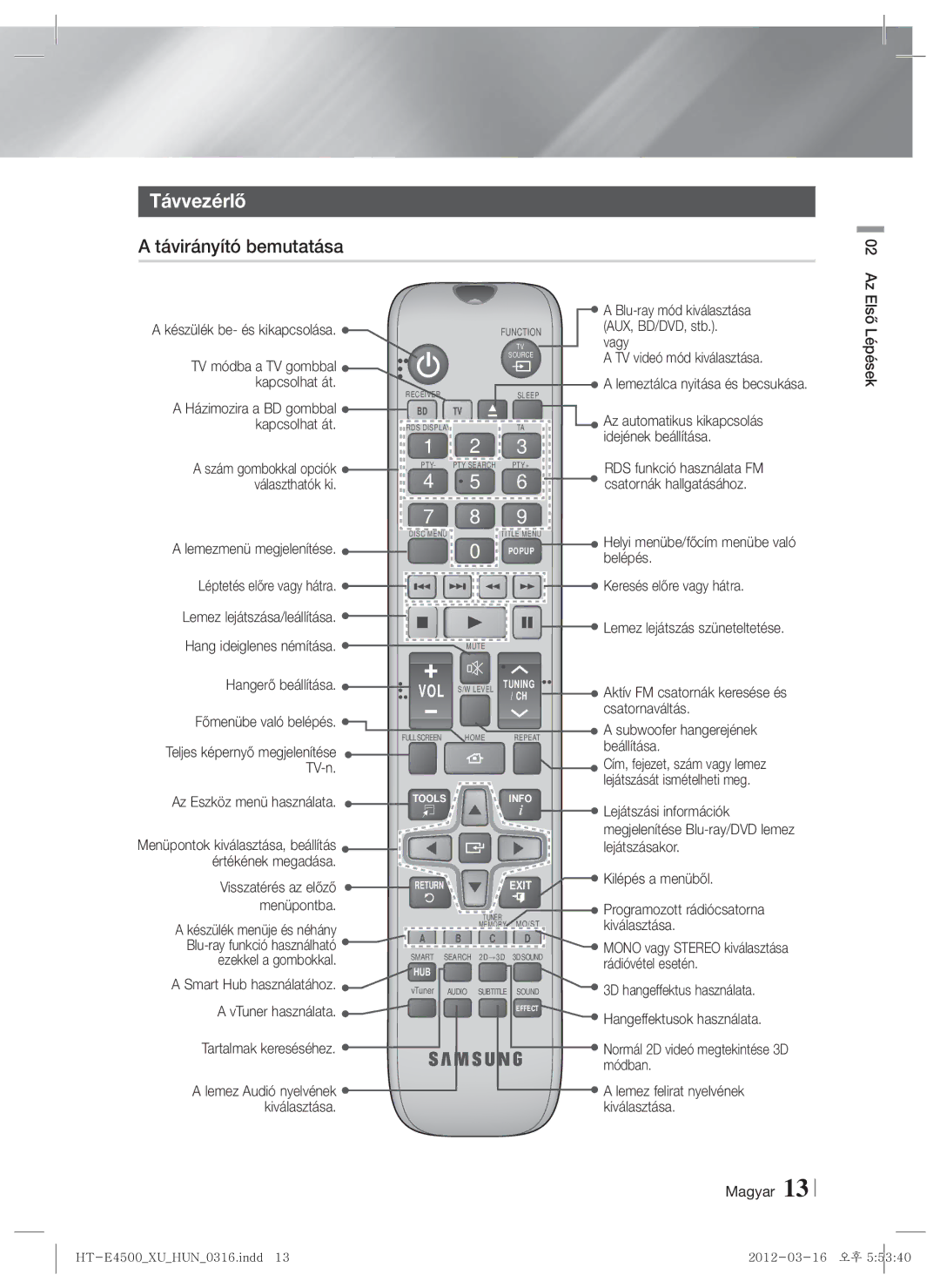 Samsung HT-E4550/EN, HT-E4500/EN manual Távvezérlő, Távirányító bemutatása 