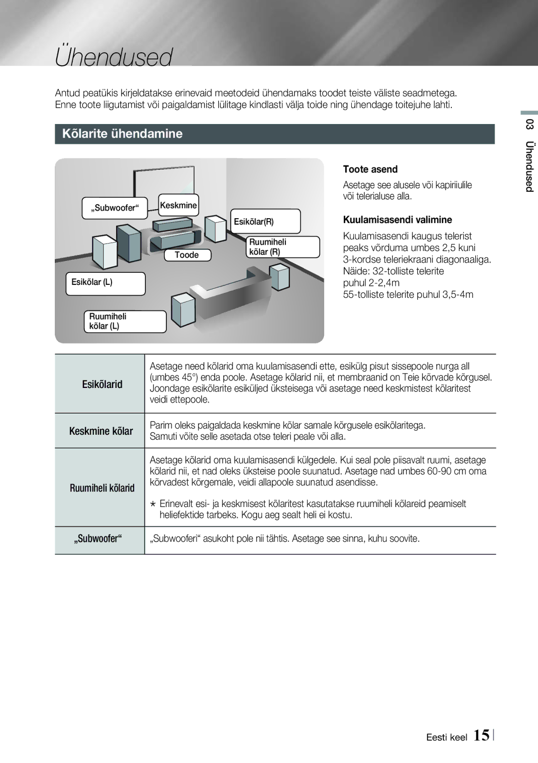 Samsung HT-E4550/EN, HT-E4500/EN manual Ühendused, Kõlarite ühendamine 