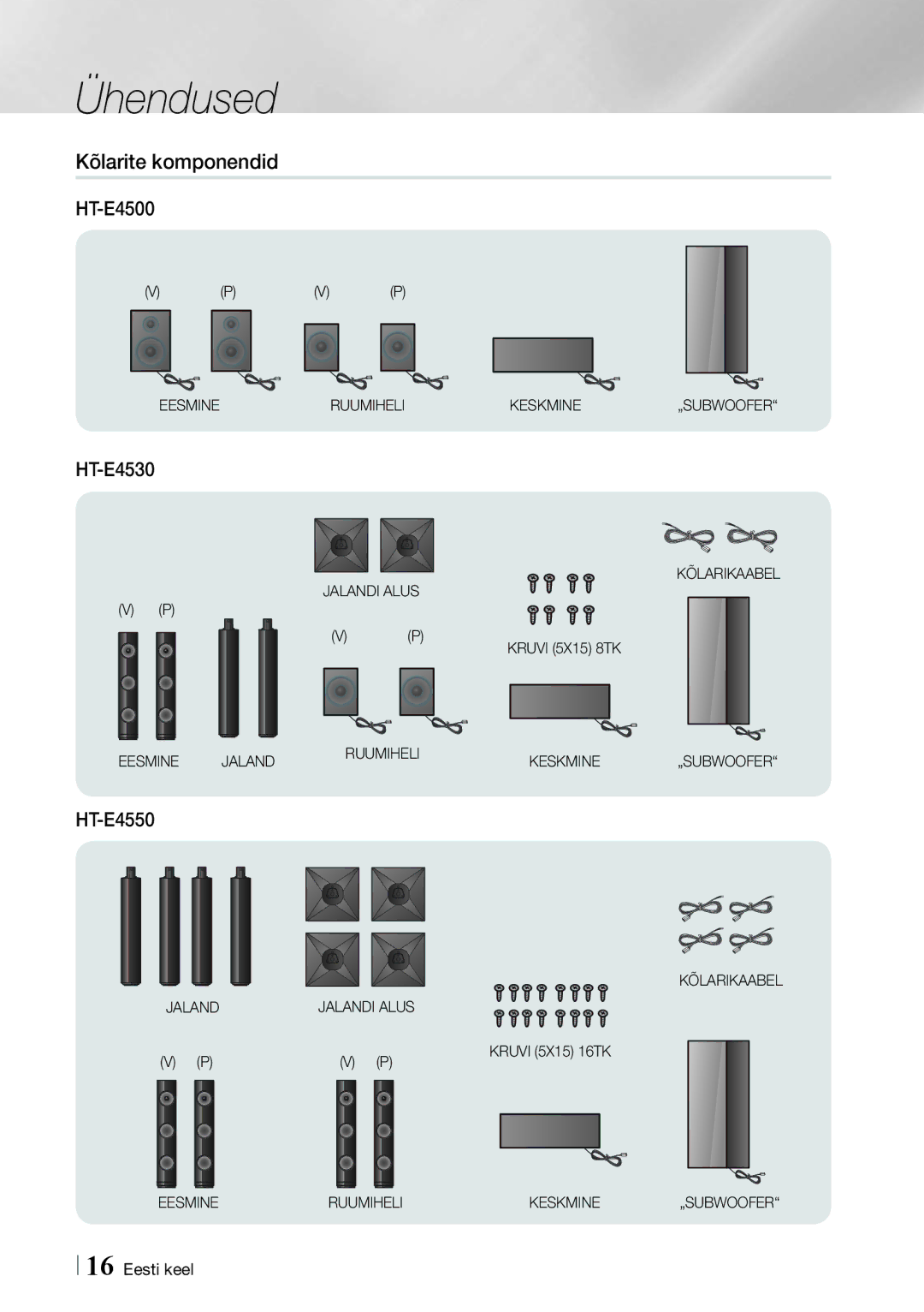 Samsung HT-E4500/EN, HT-E4550/EN manual Kõlarite komponendid, HT-E4530 