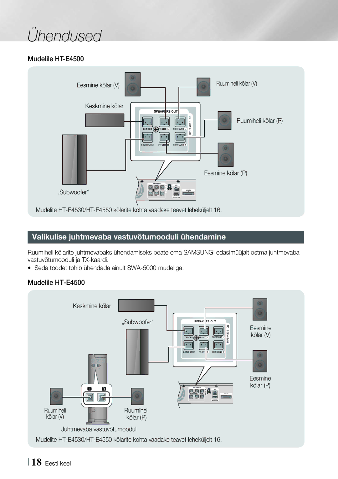 Samsung HT-E4500/EN manual Valikulise juhtmevaba vastuvõtumooduli ühendamine, Mudelile HT-E4500, Keskmine kõlar „Subwoofer 